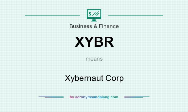 What does XYBR mean? It stands for Xybernaut Corp