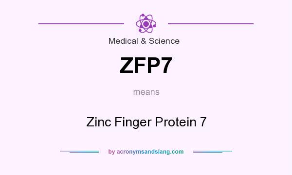 What does ZFP7 mean? It stands for Zinc Finger Protein 7
