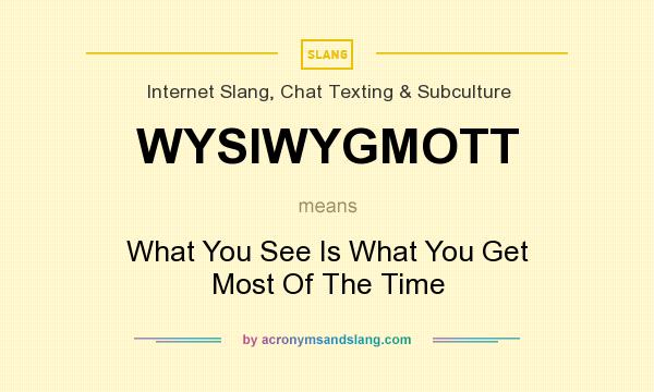 What does WYSIWYGMOTT mean? It stands for What You See Is What You Get Most Of The Time