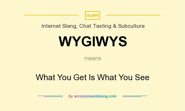 What does WYGIWYS mean? It stands for What You Get Is What You See