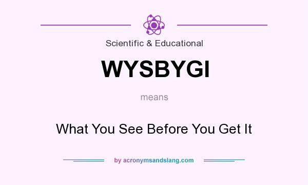 What does WYSBYGI mean? It stands for What You See Before You Get It