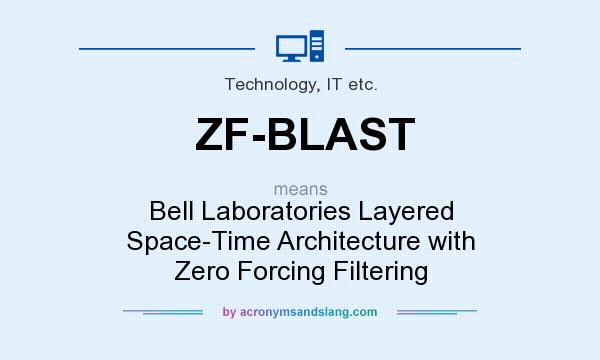 What does ZF-BLAST mean? It stands for Bell Laboratories Layered Space-Time Architecture with Zero Forcing Filtering