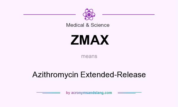 What does ZMAX mean? It stands for Azithromycin Extended-Release