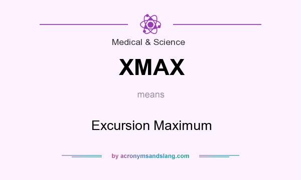 What does XMAX mean? It stands for Excursion Maximum