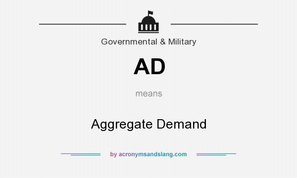 What does AD mean? It stands for Aggregate Demand