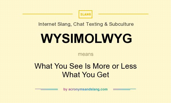 What does WYSIMOLWYG mean? It stands for What You See Is More or Less What You Get