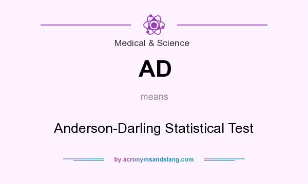 What does AD mean? It stands for Anderson-Darling Statistical Test