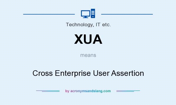 What does XUA mean? It stands for Cross Enterprise User Assertion