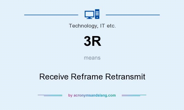 What does 3R mean? It stands for Receive Reframe Retransmit