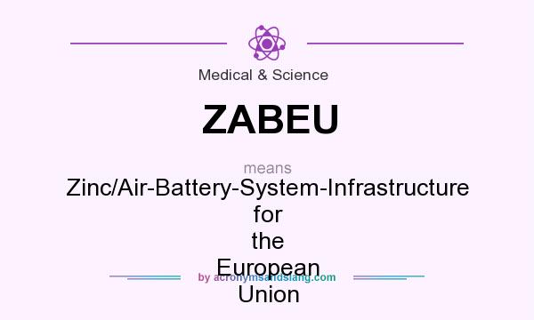 What does ZABEU mean? It stands for Zinc/Air-Battery-System-Infrastructure for the European Union