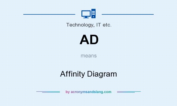 What does AD mean? It stands for Affinity Diagram