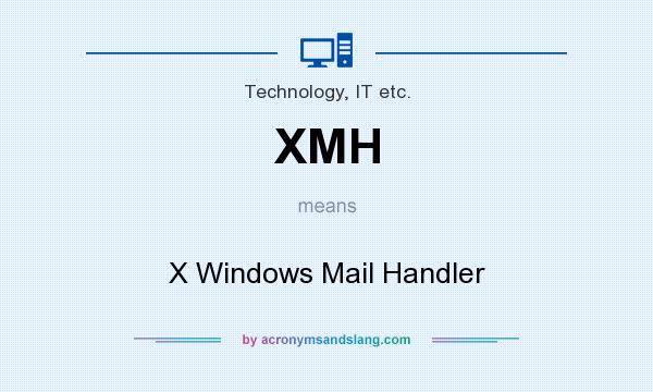 What does XMH mean? It stands for X Windows Mail Handler