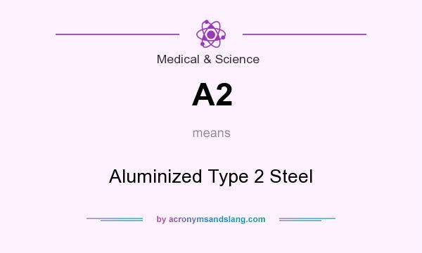 What does A2 mean? It stands for Aluminized Type 2 Steel