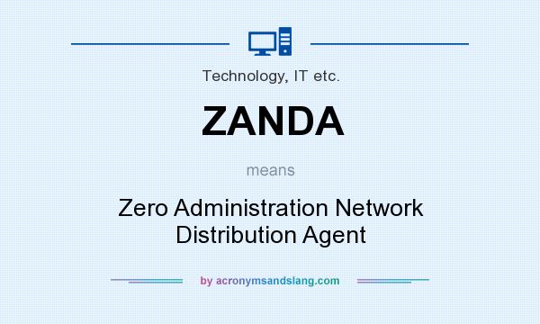 What does ZANDA mean? It stands for Zero Administration Network Distribution Agent