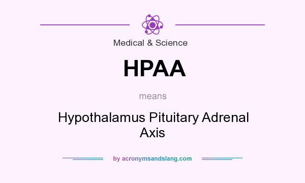 What does HPAA mean? It stands for Hypothalamus Pituitary Adrenal Axis