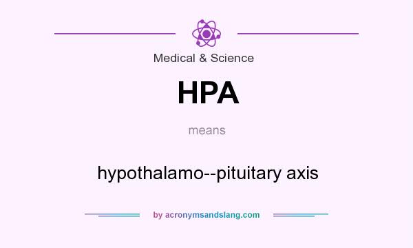 What does HPA mean? It stands for hypothalamo--pituitary axis