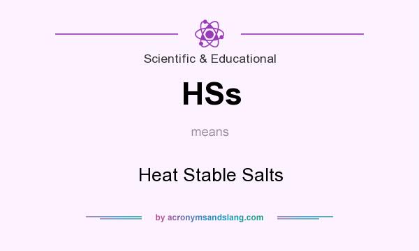 What does HSs mean? It stands for Heat Stable Salts