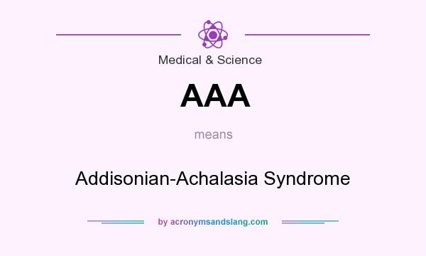 What does AAA mean? It stands for Addisonian-Achalasia Syndrome