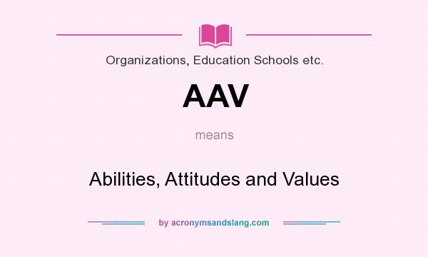 What does AAV mean? It stands for Abilities, Attitudes and Values