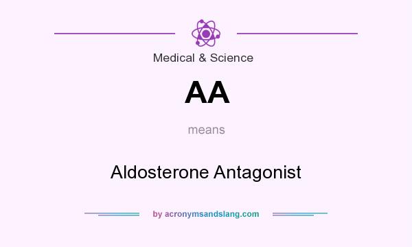 What does AA mean? It stands for Aldosterone Antagonist