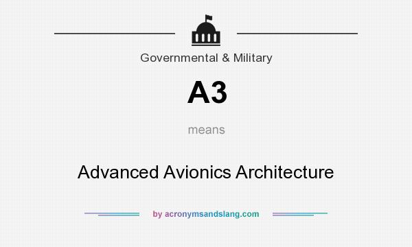 What does A3 mean? It stands for Advanced Avionics Architecture