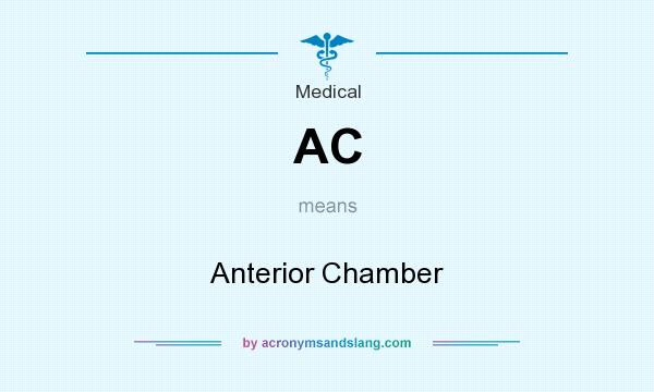 What does AC mean? It stands for Anterior Chamber