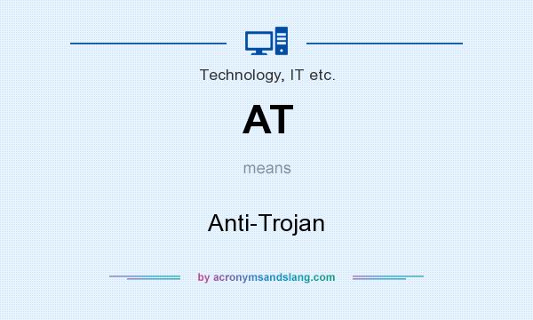 What does AT mean? It stands for Anti-Trojan