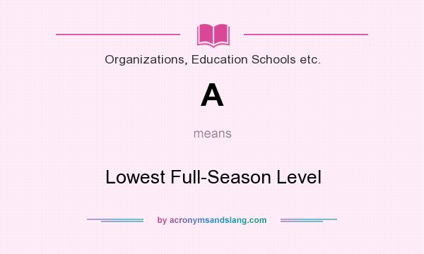 What does A mean? It stands for Lowest Full-Season Level
