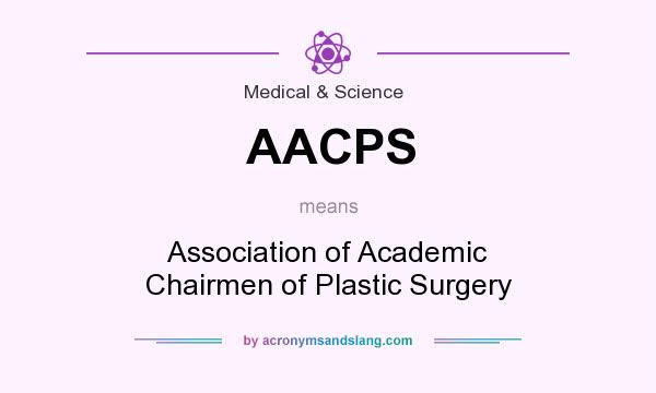 What does AACPS mean? It stands for Association of Academic Chairmen of Plastic Surgery