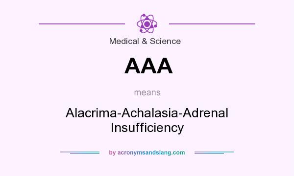 What does AAA mean? It stands for Alacrima-Achalasia-Adrenal Insufficiency