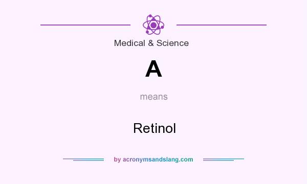What does A mean? It stands for Retinol