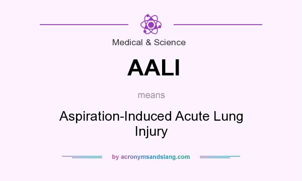 What does AALI mean? It stands for Aspiration-Induced Acute Lung Injury