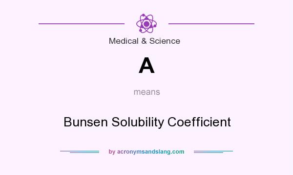 What does A mean? It stands for Bunsen Solubility Coefficient