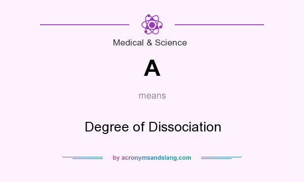 What does A mean? It stands for Degree of Dissociation