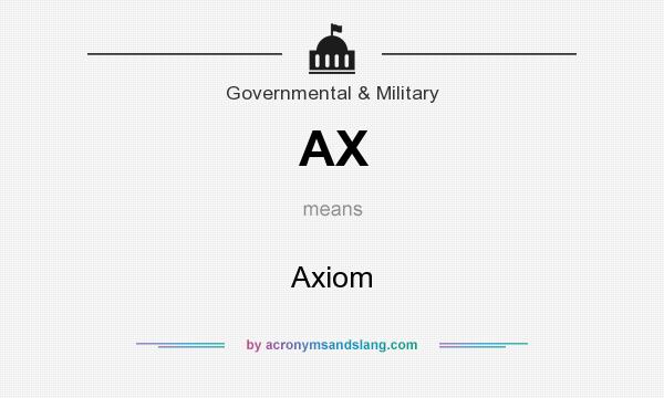 What does AX mean? It stands for Axiom