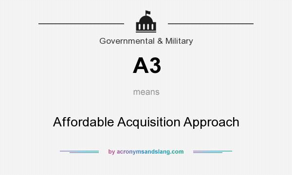 What does A3 mean? It stands for Affordable Acquisition Approach