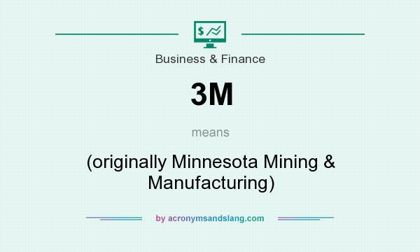 What does 3M mean? It stands for (originally Minnesota Mining & Manufacturing)