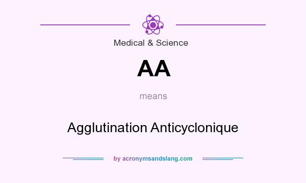 What does AA mean? It stands for Agglutination Anticyclonique