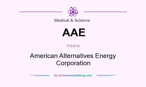 What does AAE mean? It stands for American Alternatives Energy Corporation