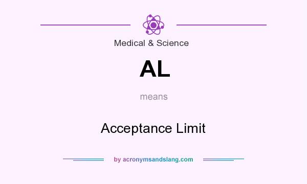 What does AL mean? It stands for Acceptance Limit