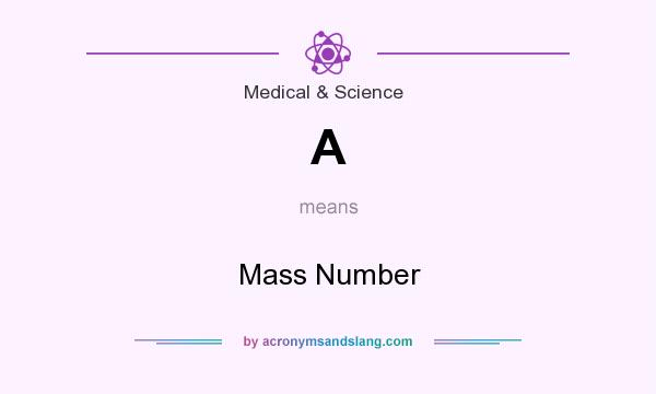 What does A mean? It stands for Mass Number