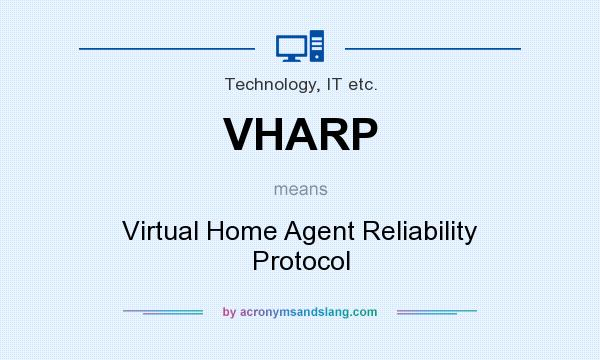 What does VHARP mean? It stands for Virtual Home Agent Reliability Protocol