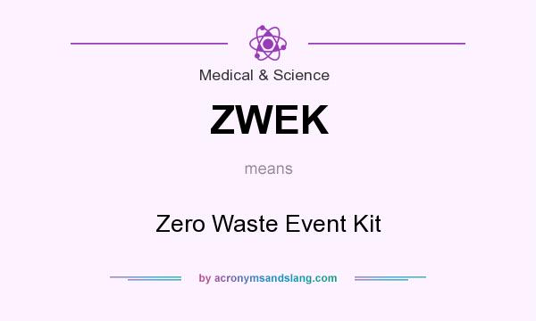 What does ZWEK mean? It stands for Zero Waste Event Kit