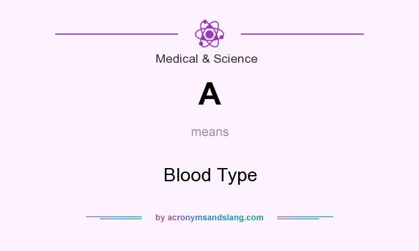 What does A mean? It stands for Blood Type