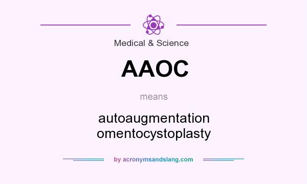 What does AAOC mean? It stands for autoaugmentation omentocystoplasty