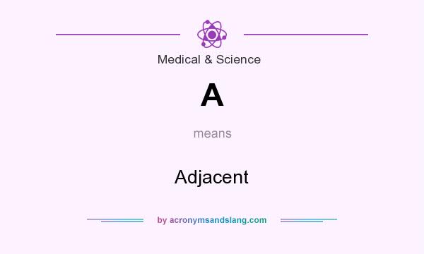 What does A mean? It stands for Adjacent