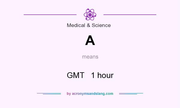 What does A mean? It stands for GMT   1 hour