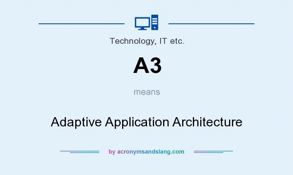 What does A3 mean? It stands for Adaptive Application Architecture