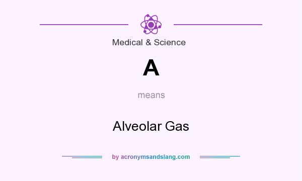 What does A mean? It stands for Alveolar Gas