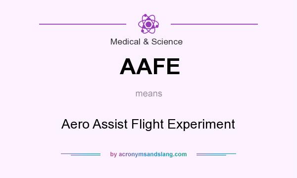 What does AAFE mean? It stands for Aero Assist Flight Experiment